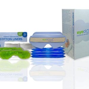 EyeCloud® Home Treatment Kit | Professional Dry Eye Relief System